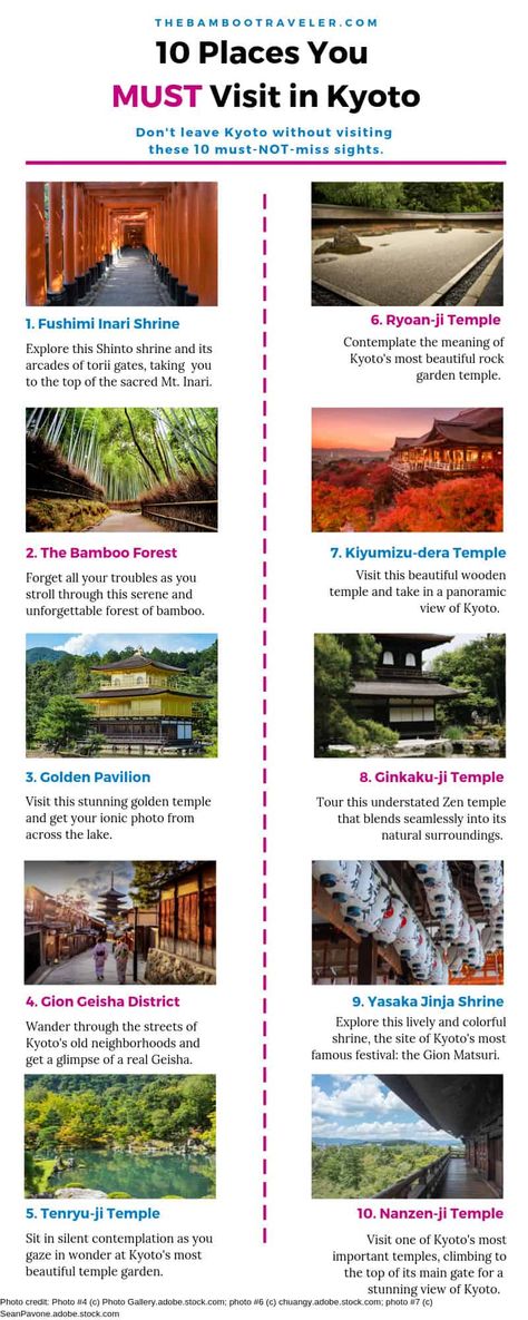 Japan Must Visit Places, Japanese Places To Visit, Must See Japan, Places To See In Japan, Things To Do In Kyoto Japan, Places To Travel In Japan, Japan Must See, Places In Japan To Visit, Kyoto Places To Visit