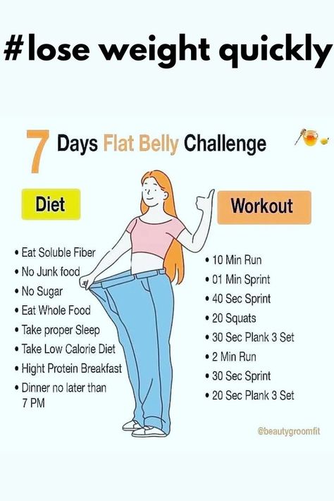 No Junk Food Challenge, Weight Challenge, Flat Belly Challenge, Workout Eating, 7 Day Challenge, Developing Healthy Habits, Low Calorie Diet, Flat Tummy, Seven Days