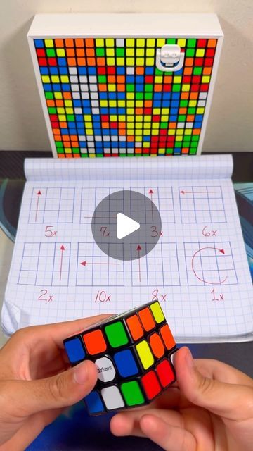 How To Do A Rubix Cube, How To Solve Cube, Cube Solve Trick, Rubic Cube Trick, How To Solve A Rubix Cube 3x3, Rubics Cube Solving Trick, How To Solve A Rubiks Cube, Rubicks Cubes, Rubics Cube Solution