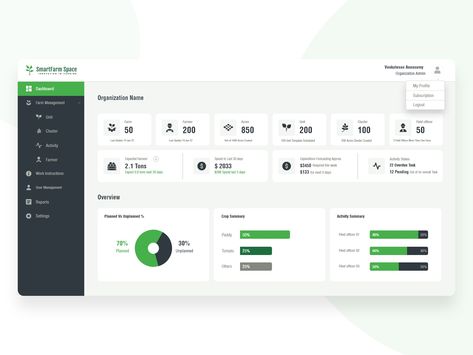 Agriculture Dashboard Design by Venkatesan Annasamy on Dribbble Analytical Dashboard, Dashboard Design Template, Agriculture Design, Excel Dashboard Templates, Excel Dashboard, Ui Design Dashboard, Analytics Dashboard, Dash Board, Dashboard Ui