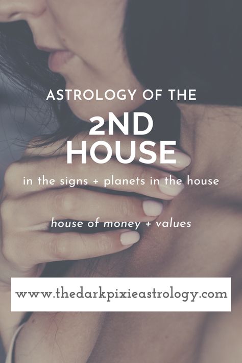 House In Astrology, Sun In Aries, Dark Pixie, Astrology Houses, Solar Return, Yearly Horoscope, Sign Meaning, Alchemy Symbols, Learn Astrology