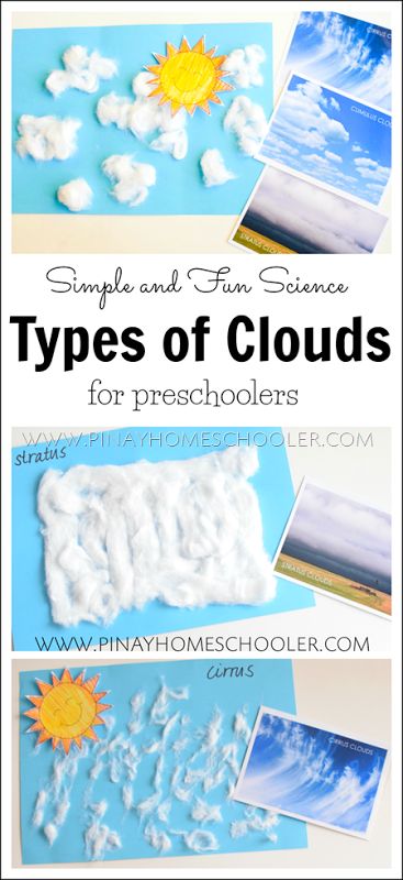 Type of Clouds for Preschoolers. Learn different cloud formations in an art craft. Weather Montessori, Weather Activities Preschool, Types Of Clouds, Cloud Activities, Weather Activities For Kids, Preschool Weather, Learning Preschool, Weather Crafts, Cloud Craft