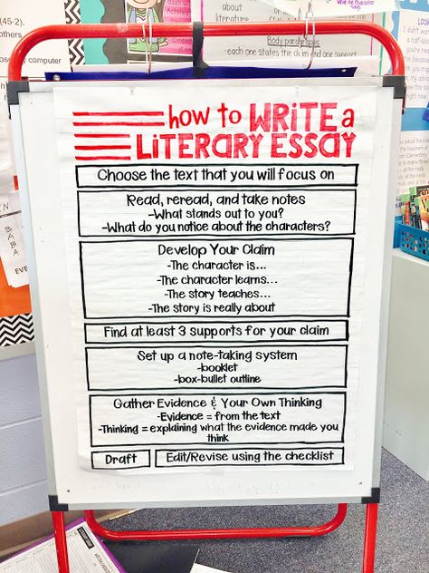 Parts Of An Essay Anchor Chart, Literary Essay 4th Grade, Literature Analysis, Compare And Contrast Essay, Lucy Calkins Writing, Literary Analysis Essay, Lucy Calkins, Writing Essays, Literary Essay