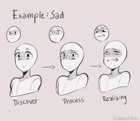 Animacion de una emocion. MUY util, le da mas sentimiento cuando los personajes actuan como lo haria una persona cualquiera Mata Manga, Different Facial Expressions, Drawing Face Expressions, Drawing Prompt, Drawing Expressions, 캐릭터 드로잉, Facial Expression, Poses References, Face Expressions