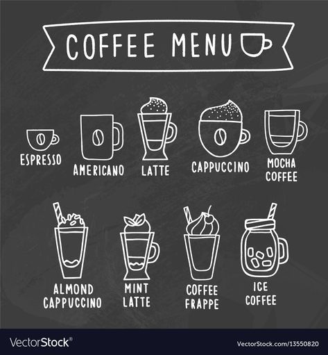 Menu Black And White, Black And White Aesthetic Wallpaper, Chalk Menu, Coffee Chalkboard, White Aesthetic Wallpaper, Cafe Menu Design, Blackboard Art, Coffee Shop Menu, Coffee Board