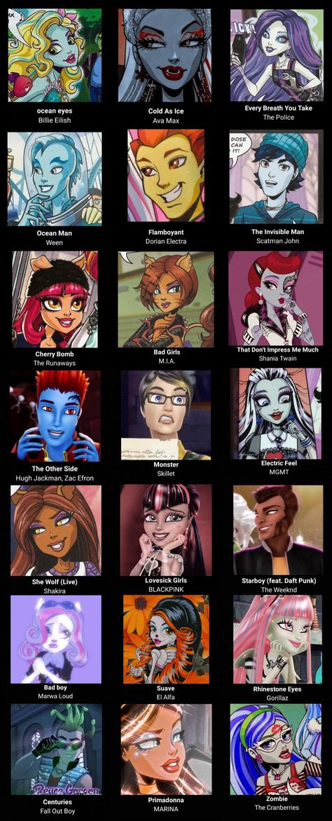 Monster High New Ghoul In School, Monster High Usernames, Monster High Zodiac Signs, Ghoulish Monster High, Ever After High X Monster High, Nefera De Nile X Toralei, Monster High Characters Fan Art, Monster High Nostalgia, Monster High Movies List