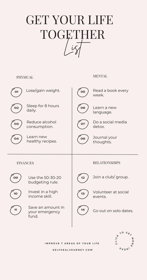 How To Get A Better Lifestyle, How To Balance Your Life, How To Balance Work And Life, Get Your Act Together, How To Prioritise Yourself, How To Find Your Goals, Sort Out Your Life, Apps To Get Your Life Together, How To Grow Yourself