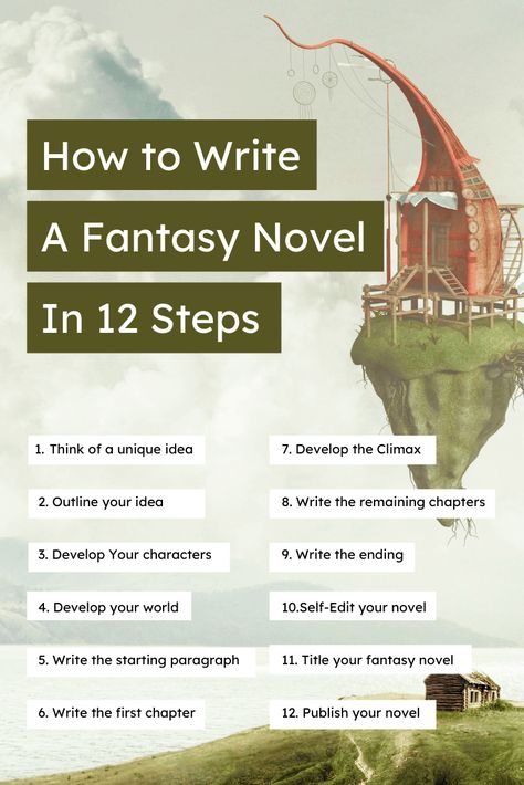 How To Plot A Fantasy Novel, How To Write A Story Step By Step, How To Create A Good Story, Steps For Writing A Book, Ideas For A Fantasy Story, Writing A Fantasy Series, Fantasy Story Writing Tips, How To Plan A Fantasy Novel, How To Start Write A Book