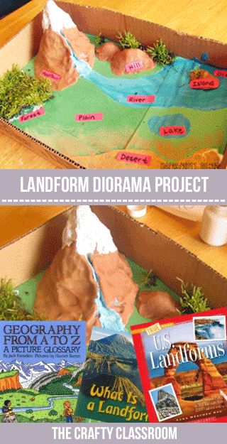 Geography Landforms Project, Landform Diorama Projects, Landform Model Project, Salt Dough Landform Projects, Landforms Project For Kids, Create Your Own Country Project, Landforms Diorama, Geography Models Project Ideas, Landform Projects For Kids