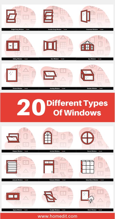 20 Different Types Of Windows for a House Types Of Windows Style, Different Types Of Windows, Windows Style, Classic Exterior Design, Types Of Windows, Jalousie Window, Glass Block Windows, Single Hung Windows, House Window Design