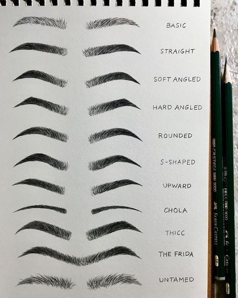 Artist Shares Drawing Tips in Educational Step-by-Step Tutorials Types Of Eyebrows, Membentuk Alis, Bentuk Alis, Drawing Hands, 얼굴 드로잉, 얼굴 그리기, Seni Dan Kraf, Drawing Faces, Pencil Drawings Easy