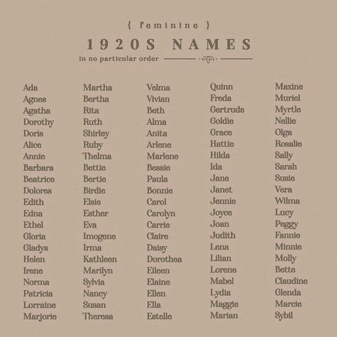 Old Baby Names, Sweet Baby Names, Writing Inspiration Tips, Best Character Names, Fantasy Names, Aesthetic Names, Creative Names, Pretty Names, Writing Motivation