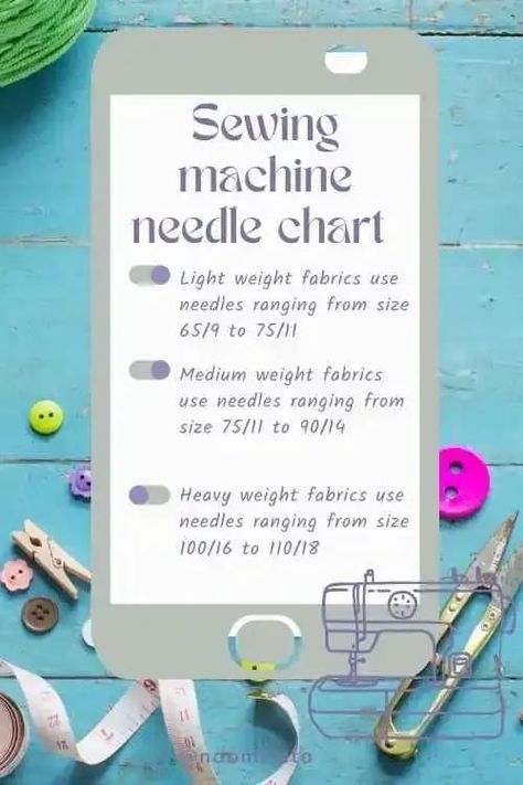 Sewing Needle Sizes, Big Needle, Threads Magazine, Overlock Machine, Sewing Machine Needle, Sewing Alterations, Sewing Machine Needles, Machine Sewing, Sewing Needles