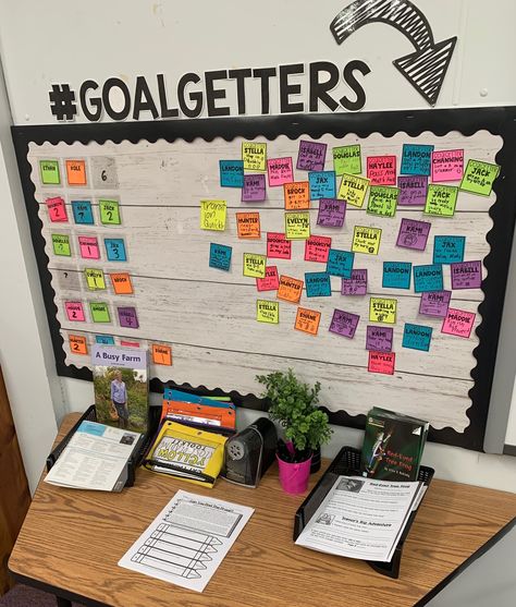 Goal Getters Bulletin Board Ideas, Goal Setting Bulletin Board Middle School, Early Finisher Bulletin Board, Classroom Achievement Board, Achievement Board Ideas, Student Goal Setting, Goal Setting For Students Elementary, We Are Goal Getters Bulletin Board, Team Goal Board Ideas