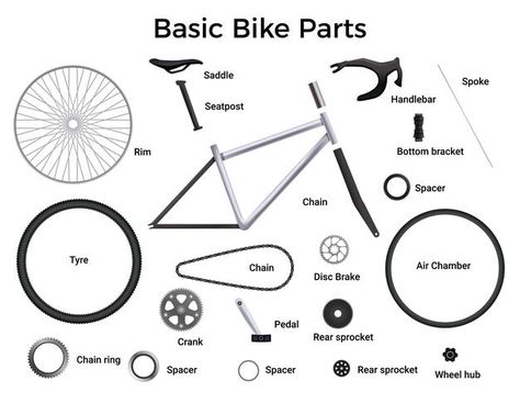 Pixie Bike, Bicycle Parts Art, Cycle Drawing, Vintage Bicycle Parts, Sepeda Fixie, Bicycle Mechanics, Urban Bicycle, Bicycle Types, Bike Tools