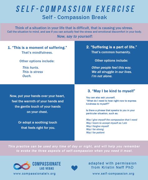 Self Compassion Art, Self Compassion Prompts, Compassion Worksheet, Self Compassion Activities, Compassion Therapy, Self Compassion Worksheet, Compassionate Self Talk, Self Compassion Exercises, What Is Self Compassion