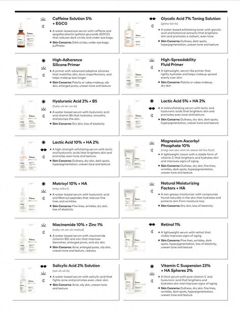 Silicone Primer, Haut Routine, How To Grow Eyebrows, The Ordinary Skincare, Exfoliating Toner, Anti Aging Oils, Get Rid Of Blackheads, Best Anti Aging, Younger Looking Skin