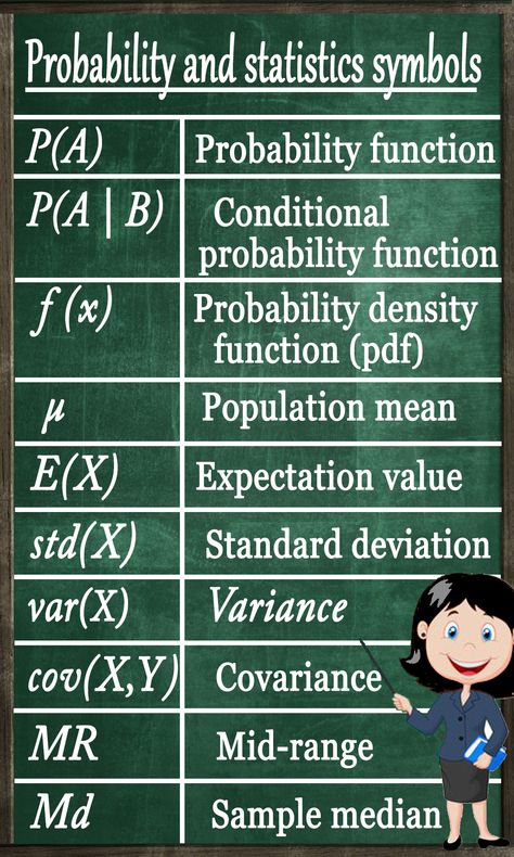 Symbols for Probability and Statistics Probability And Statistics Notes, Elementary Statistics Cheat Sheet, Statistics Notes College, Statistics Symbols, Statistics Probability, Elementary Statistics, University Notes, Statistics Notes, Probability Math