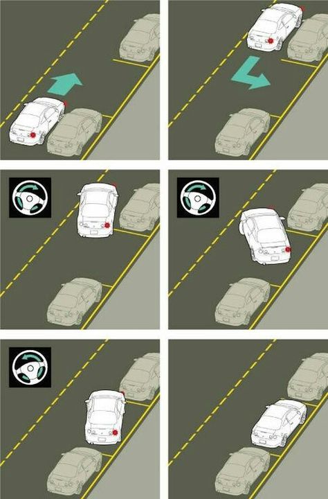 Parallel Parking Tips, Driving Tips For Beginners, Learning To Drive Tips, Parking Tips, Driving Test Tips, Learn Car Driving, Driving Basics, Safe Driving Tips, Car Life Hacks