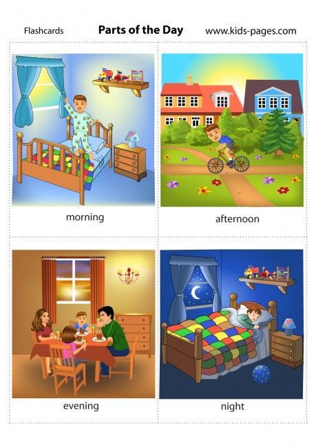 Parts Of The Day flashcard English Teaching Materials, English Activities For Kids, Bahasa Melayu, Learning English For Kids, Flashcards For Kids, Kids English, English Lessons For Kids, English Activities, English Language Learning