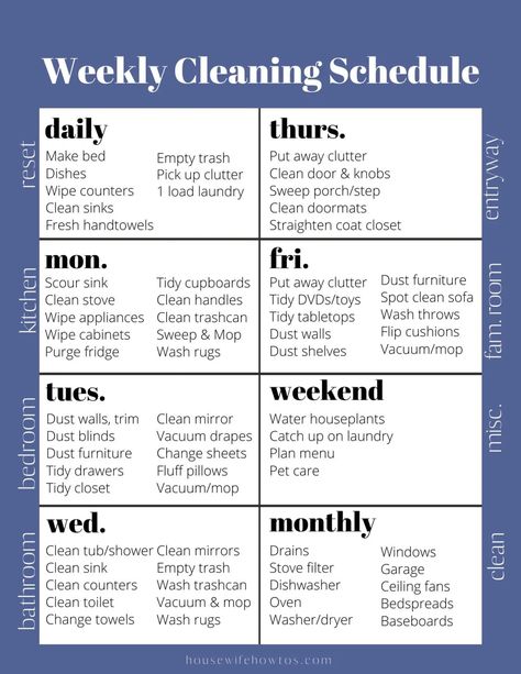 Weekly House Cleaning Checklist, Weekly Cleaning Schedule Printable, Weekly House Cleaning, Daily Cleaning Schedule, Free Printable Cleaning, Cleaning Schedule Templates, Cleaning Chart, Windows Ideas, Cleaning Checklist Template