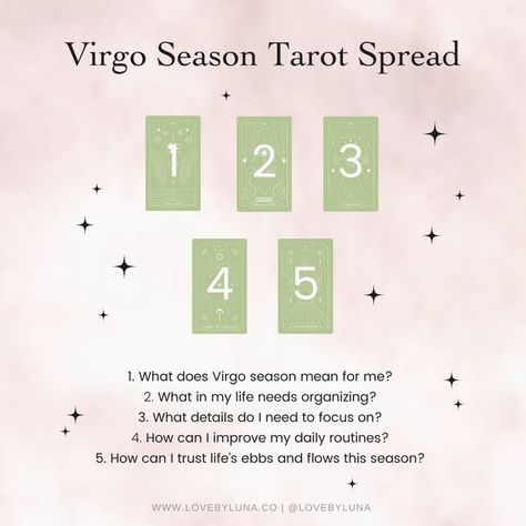 Oracle Card Spreads, Tarot Guidebook, Tarot Reading Spreads, Tarot Magic, Tarot Card Spreads, Virgo Season, Fresh Starts, Tarot Spread, Clear Communication