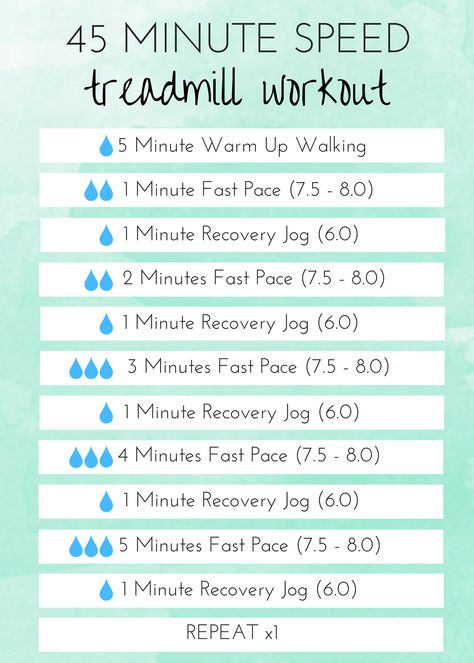 45 Minute Speed Workout for the Treadmill 45 Minute Cardio Workout Gym, 8 Mile Treadmill Workout, Treadmill Workout 45 Minutes, 5 Mile Treadmill Workout, Treadmill Workout Intermediate, 6 Mile Treadmill Workout, Sprint Training Treadmill, Hitt Treadmill Workout Fat Burning Hiit, Speed Treadmill Workout