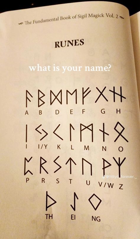 Dragon Letters, What's Your Name, Ancient Tattoo, Rune Tattoo, Alphabet Code, Norse Symbols, Writing Code, Calligraphy For Beginners, Magic Symbols