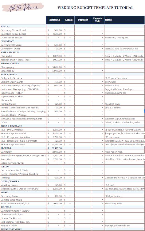 Wedding Budget Template Tutorial_Ask the Planner Podcast Wedding Planner Aesthetic Job, Wedding Planner Templates, Wedding Budget Template, Cocktail Hour Music, Finger Lakes Wedding, Venue Rental, Just Engaged, Wedding Planning Guide, Wedding Budget