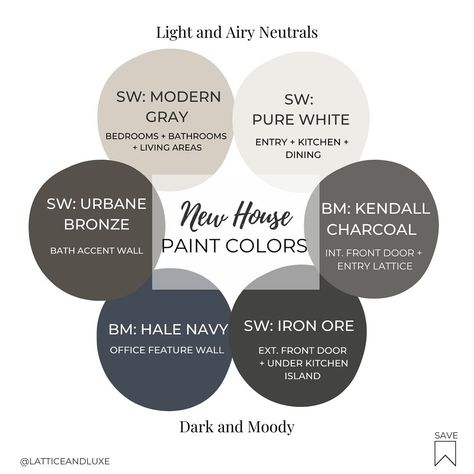 Here are the colors we chose for our new house. Maybe these can inspire your next project: Dark and Moody: Iron Ore, Kendall Charcoal, Hale Navy, Urbane Bronze Light and Airy Neutrals: Modern Gray, Pure White These shades could be just what you need to create a space that feels both sophisticated and inviting. Exterior House Colors Hale Navy, Charcoal Complimentary Colors, Sw Urbane Bronze Fireplace, Urbane Bronze Bedroom Walls, Colors Similar To Urbane Bronze, Sw Iron Ore Coordinating Colors, Urbane Bronze Vs Peppercorn, Iron Ore And Pure White, Kendall Charcoal Coordinating Colors