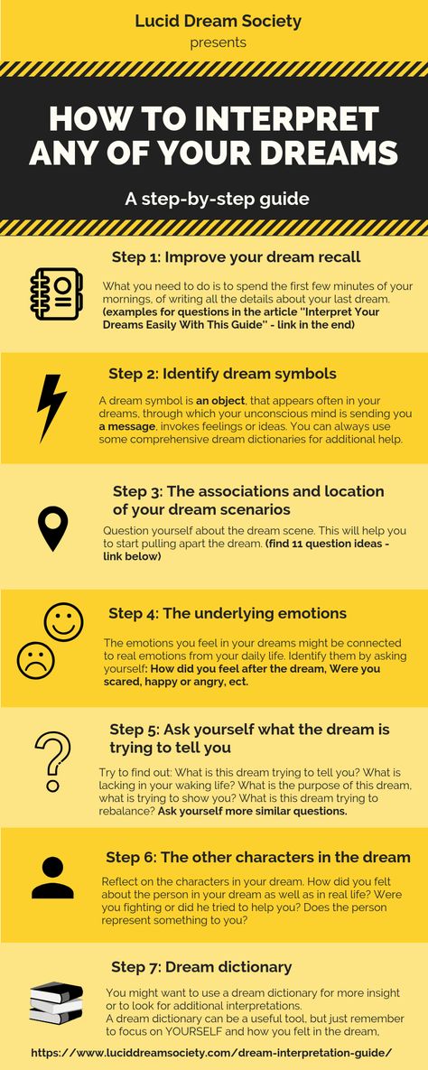 If you want to learn dream interpretation check this easy info graphic that will teach you how to analyze your dreams! It will help you to find what to dreams mean and you will be able to easily interpret your dreams! Lucid Dream Meaning, Dream Interpretation Symbols, Dream Psychology, Small Wave Tattoo, Facts About Dreams, Understanding Dreams, Dream Dictionary, Broken Dreams, Dream Recall