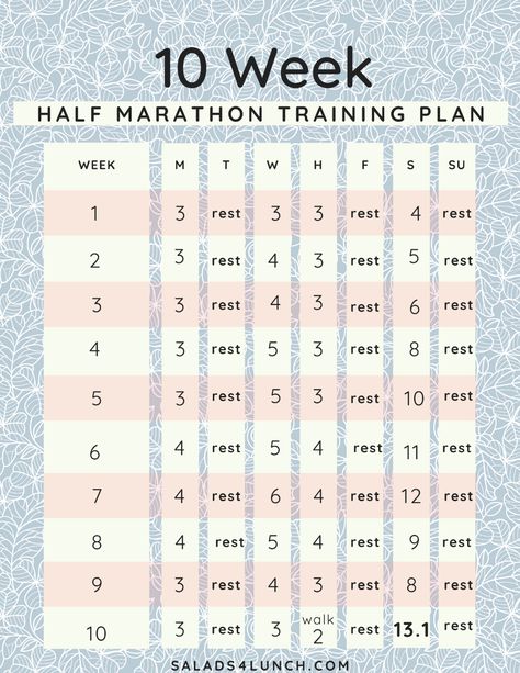 Half Marathon Plan, 10 Week Half Marathon Training, Half Marathon Training Schedule, Running Schedule, Marathon Prep, Marathon Training For Beginners, Marathon Training Schedule, Running Half Marathons, Half Marathon Training Plan