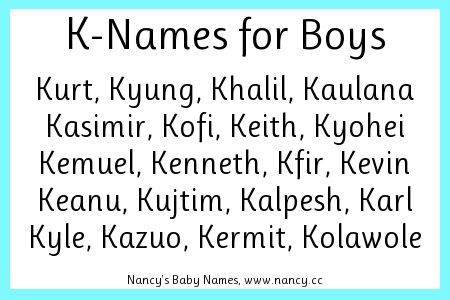 Looking for boy names that start with the letter K? Here are thousands of K-names for boys that have seen usage in the United States. #boynames K Girl Names, Single Boy, K Names, Ranking List, The Letter K, Boy Name, Name List, Name Letters, Letter K