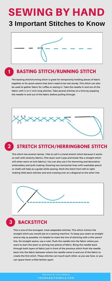 SEWING BY HAND | Most Important Stitches to Know - You Make it Simple Hand Sewing Stitches, Sewing Stitches By Hand, Sewing By Hand, Hand Stitching Techniques, Hand Sewing Projects, Stitching Techniques, Sewing Stitches, Sewing Design, Sewing Class