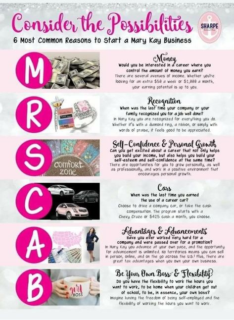 Mary Kay Scripts, Mary Kay Party Games, Mary Kay Recruiting, Mary Kay Gift Certificates, Mary Kay Printables, Mary Kay Opportunity, Mary Kay Office, Mary Kay Career, Mary Kay Facebook