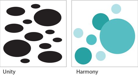 Using unity and harmony and the elements and principles of design to create surface pattern Unity Drawing Principles Of Design, Principles Of Design Harmony, Unity Drawing, Principle Of Design, Graphic Design Activities, The Principles Of Design, Basic Design Principles, Harmony Design, Harmony Art