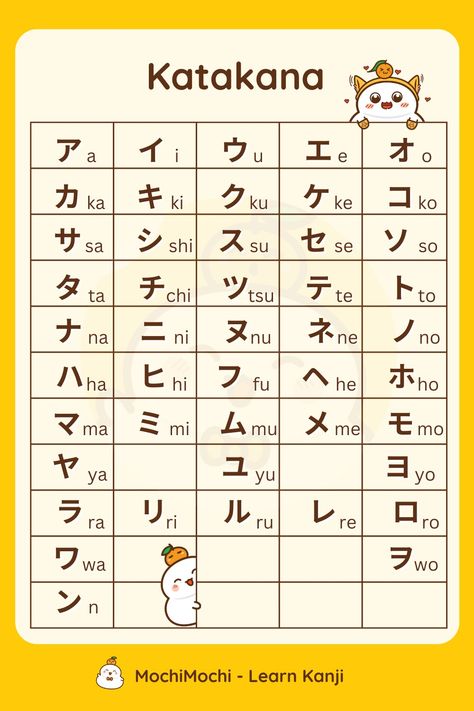 This chart shows you total of 46 basic Katakana characters, which are used for non-Japanese or loanwords: a word adopted from a foreign language. The Katakana character set conveniently includes the same sounds as Hiragana. Let's start learning all Katakana character, just click here https://mochidemy.com/kana/ Japanese For Beginners, Learn Katakana, Katakana Chart, Learn Japanese Beginner, Japanese Tattoo Words, Learn Basic Japanese, Read Japanese, Learn Japan, Bahasa Jepun