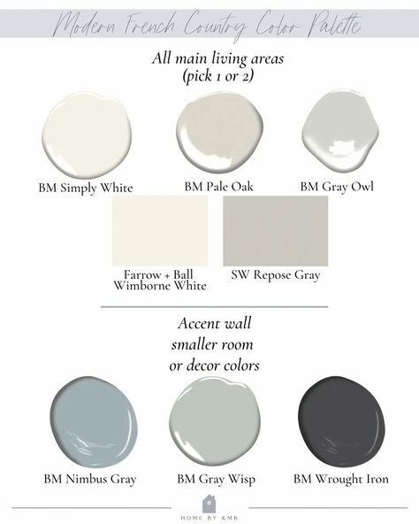 French Country Farmhouse Paint Colors, French Country Paint Colors Behr, Modern Country Color Palette, While Home Color Palette, Transitional Paint Color Schemes, Paint Colors For Vintage Homes, French Colonial Paint Colors, French Country Color Palette 2023, Main Living Space Paint Color