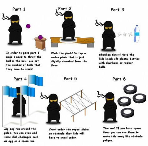 Is your little ninja longing for some kung fu fun party? Read through ideas on how to plan a ninja themed party, food ideas, drink ideas, find your ninja party supplies and favours and more.  I was always impressed by ninjas! As a kid and as an... Ninja Birthday Party Ideas, Ninja Themed Birthday Party, Ninja Theme Party, Ninja Birthday Party, Ninja Theme, Lego Ninjago Party, Lego Ninjago Birthday, Ninjago Birthday Party, Ninja Birthday Parties