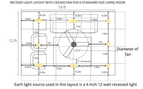 AVOID STROBING : TRY THESE RECESSED LIGHTS LAYOUTS WITH CEILING FAN. Recessed Lighting With Ceiling Fan, Recessed Lighting Layout, Lighting Design Inspiration, Living Room Ceiling Fan, Ceiling Fan Size, Living Room Plan, Ceiling Fan Bedroom, Lighting Layout, Recessed Lights