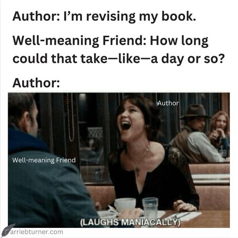 A Day Or So - Writers Write Nanowrimo Memes, Author Humor, Writer Core, Reader Humor, Writer Life, Writer Problems, Writing Problems, Writer Memes, Writer Humor