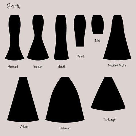 Skirt Design Pattern, Fashion Language, Skirt Shapes, Skirt Drawing, Fashion Knowledge, Fashion Terminology, Fashion Design Books, Lace Beading, Clothing Guide