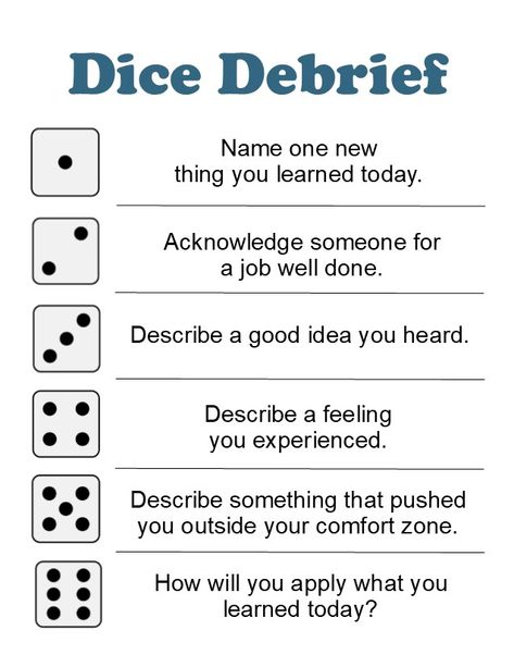 Teacher Meeting Icebreakers, Group Counseling Games, Take A Step Forward If Game, Self Esteem Dice Game, Science Choice Boards High School, Dice Team Building Game, Psych Education Activities, Beauty School Activities, Communication Skills Activities For Adults