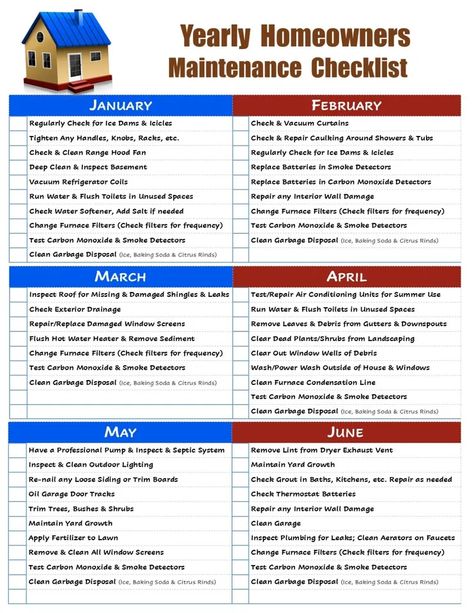 Laminated Monthly Home Maintenance Repair Checklist -Homeowner Landlord 2 Sided! | eBay Monthly Home Maintenance Checklist, Homeowner Maintenance Checklist, Monthly Checklist, House Checklist, House Buying, House Maintenance, Home Maintenance Checklist, Maintenance Checklist, Home Management