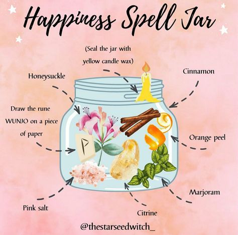 Happiness Spell Jar, Mother Maiden Crone, Happiness Spell, Witches Jar, Wicca Recipes, Jar Spells, Witch Bottles, Easy Spells, Wiccan Magic