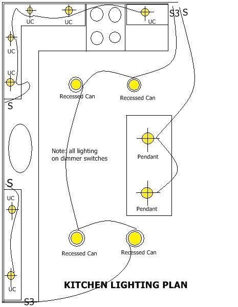 basic home kitchen wiring circuits ... Kitchen Lighting Layout, Electrical Symbols, Home Electrical Wiring, Lighting Layout, Kitchen Layout Plans, Ceiling Plan, Home Lighting Design, House Wiring, Electrical Layout