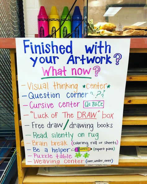 Mrs. Shay's Art Studio 🎨 on Instagram: “One of my favorite things about the beginning of each school year is checking out all of my fellow Art teacher’s classrooms, through…” Elementary Art Classroom Management, Art Classroom Must Haves, Art Teacher Posters, Art Classroom Decor Ideas, Highschool Art Classroom, Art Teacher Ideas, Art Classroom Ideas, Art Room Classroom, Art Classroom Layout