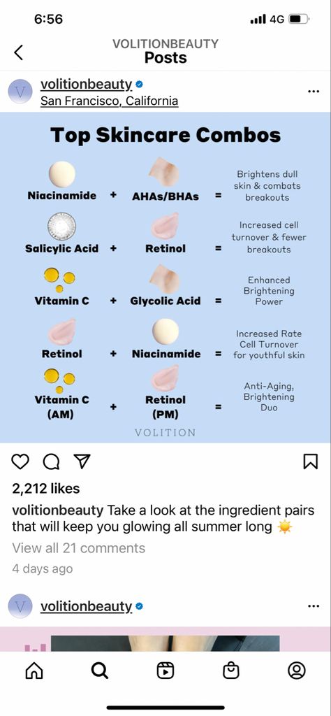 Skin Actives Combination, Salycilic Acid Combinations, Am Vs Pm Skincare, Salysalic Acid, Skincare For Combination Skin, Temple Spa, Glycolic Acid Toner, Face Treatments, Skin Facts