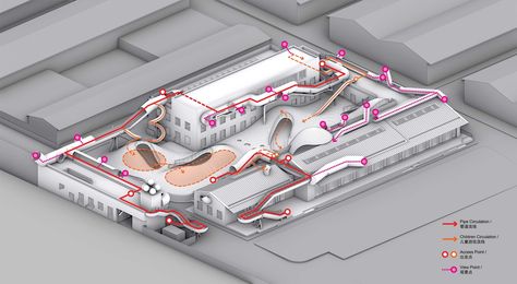 Community Centre, Youth Center, Grain Storage, Architecture Collage, Experiential Learning, Play Spaces, Architectural Drawing, Architectural Drawings, Roof Deck