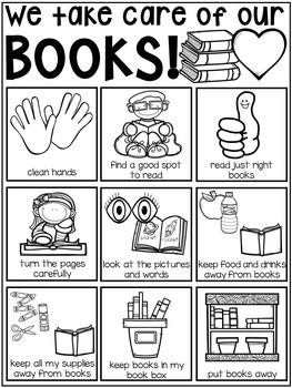 Book Care Posters, Charts, Read Aloud, and... by Pocket of Preschool | Teachers Pay Teachers Library Week Activities Preschool, Book Activity Preschool, Pre K Library Activities, Read To Self Poster, Books And Activities For Preschool, How To Take Care Of Books, Book Care Activities, Library Activities For Preschoolers, Book Hospital Ideas